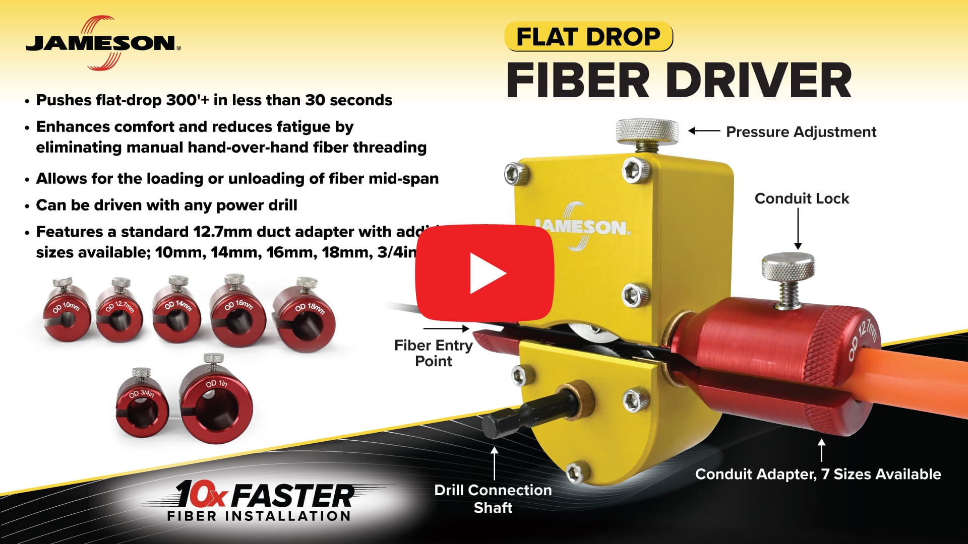 Fiber Installation Jameson Tools