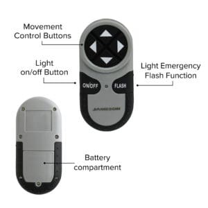 Remote Control Replacement for 31-RCSLx