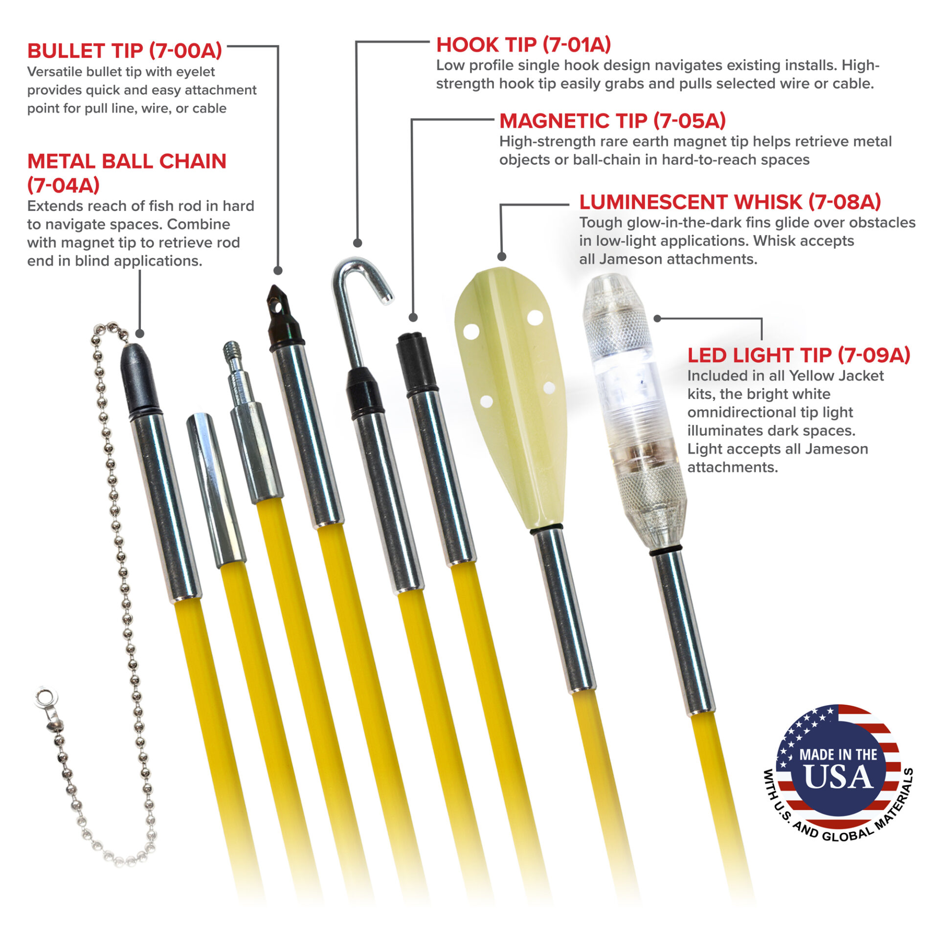 Jameson Tools-Low-Flex Yellow Coated Fish Rod Kit, 16', 7C-82T