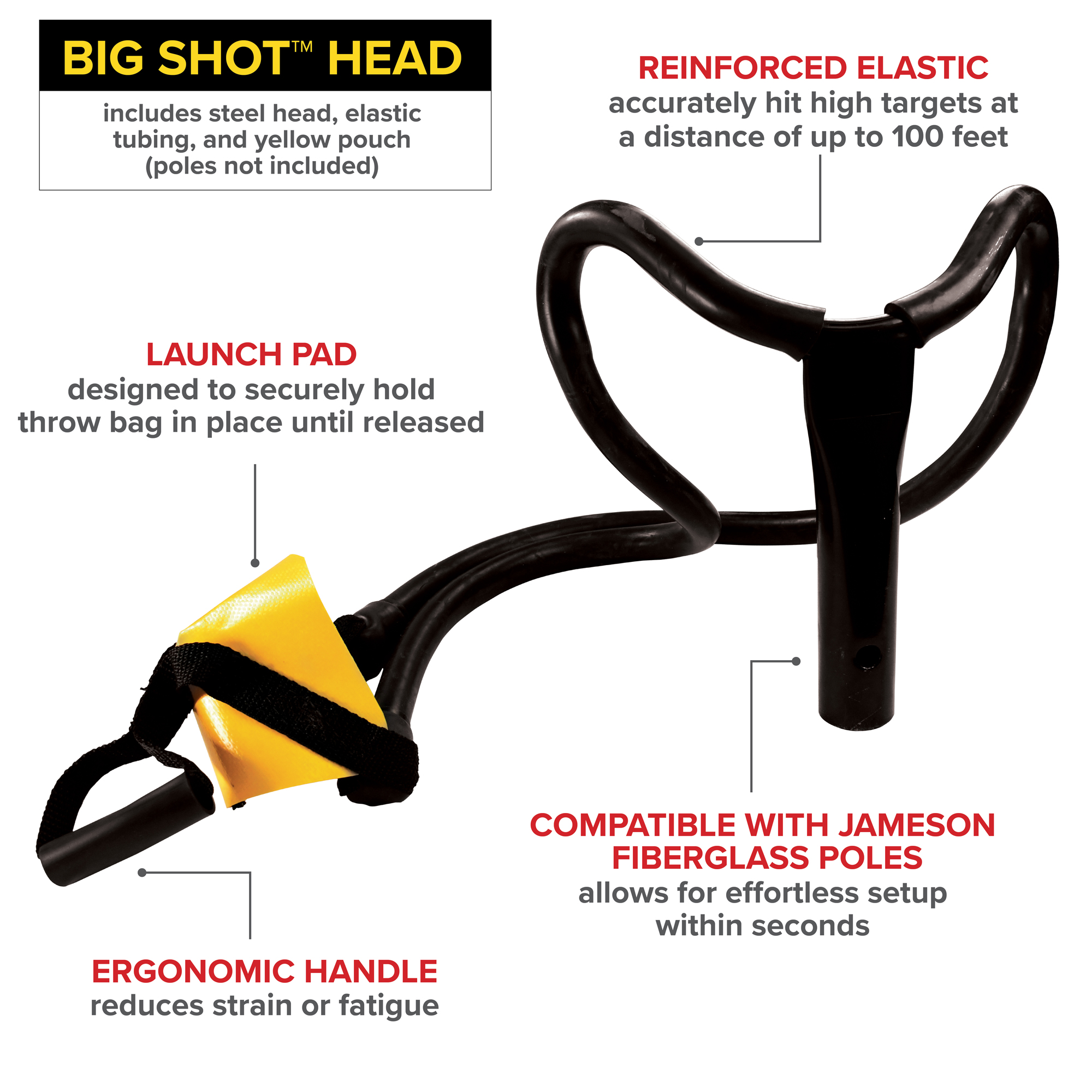 Big Shot Line Launcher Kit, Jameson Tools