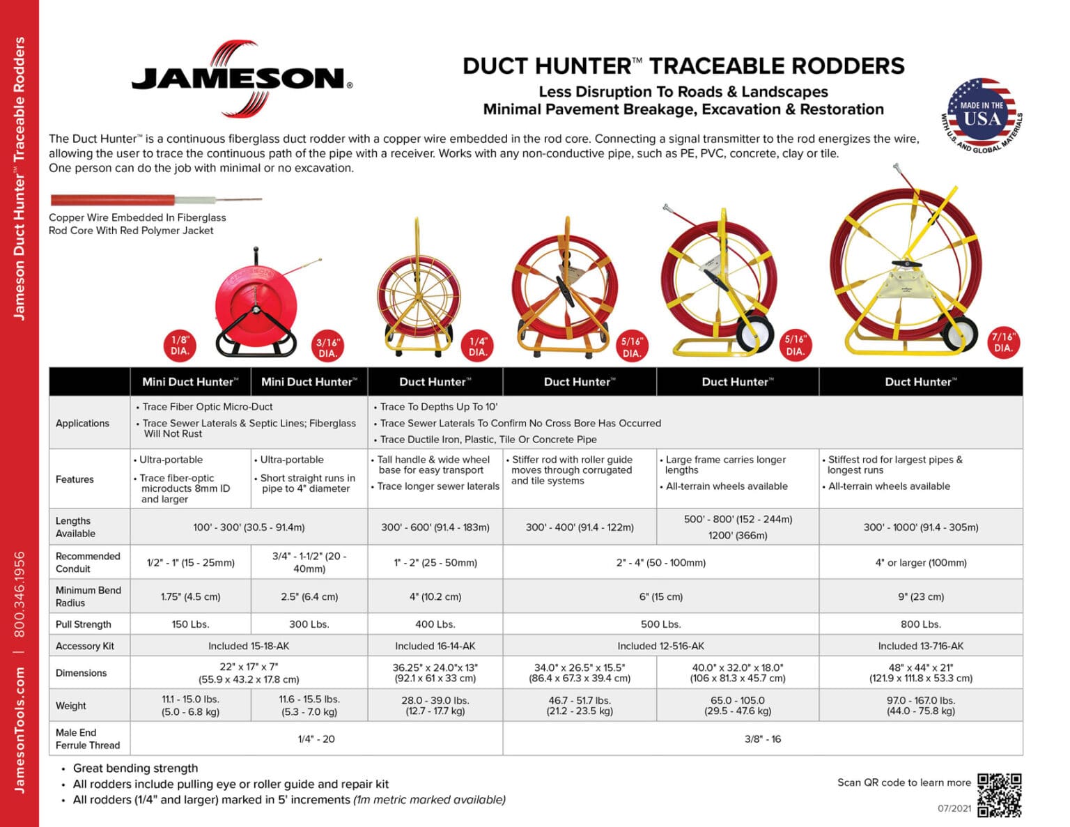 What Is A Duct Rodder? Jameson Tools